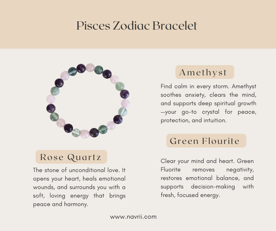 Pisces Zodiac Gemstones Bracelet – Intuition, Love & Spiritual Flow ♓︎