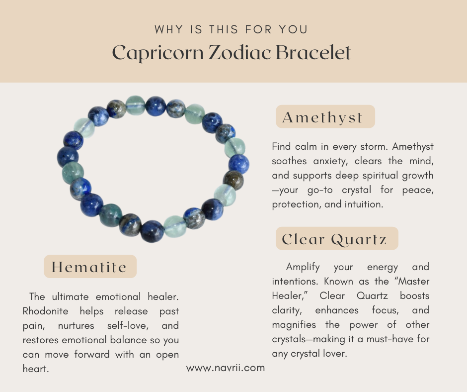 Aquarius Zodiac Gemstones Bracelet – Vision · Balance · Innovation