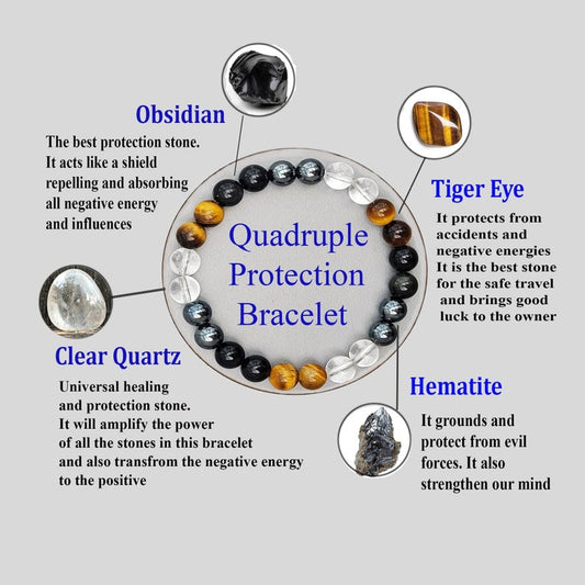 AAA+  Ultimate Quadruple Protection Bracelet, Accident and Negative Energy Protection Bracelet, Good Luck Bracelet, Beaded Bracelet, Unisex Crystal Healing