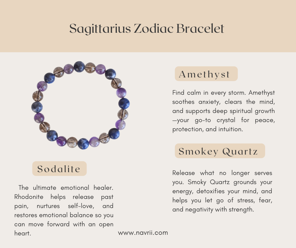 Sagittarius Zodiac Gemstones Bracelet – Freedom, Wisdom & Higher Vibes ♐︎