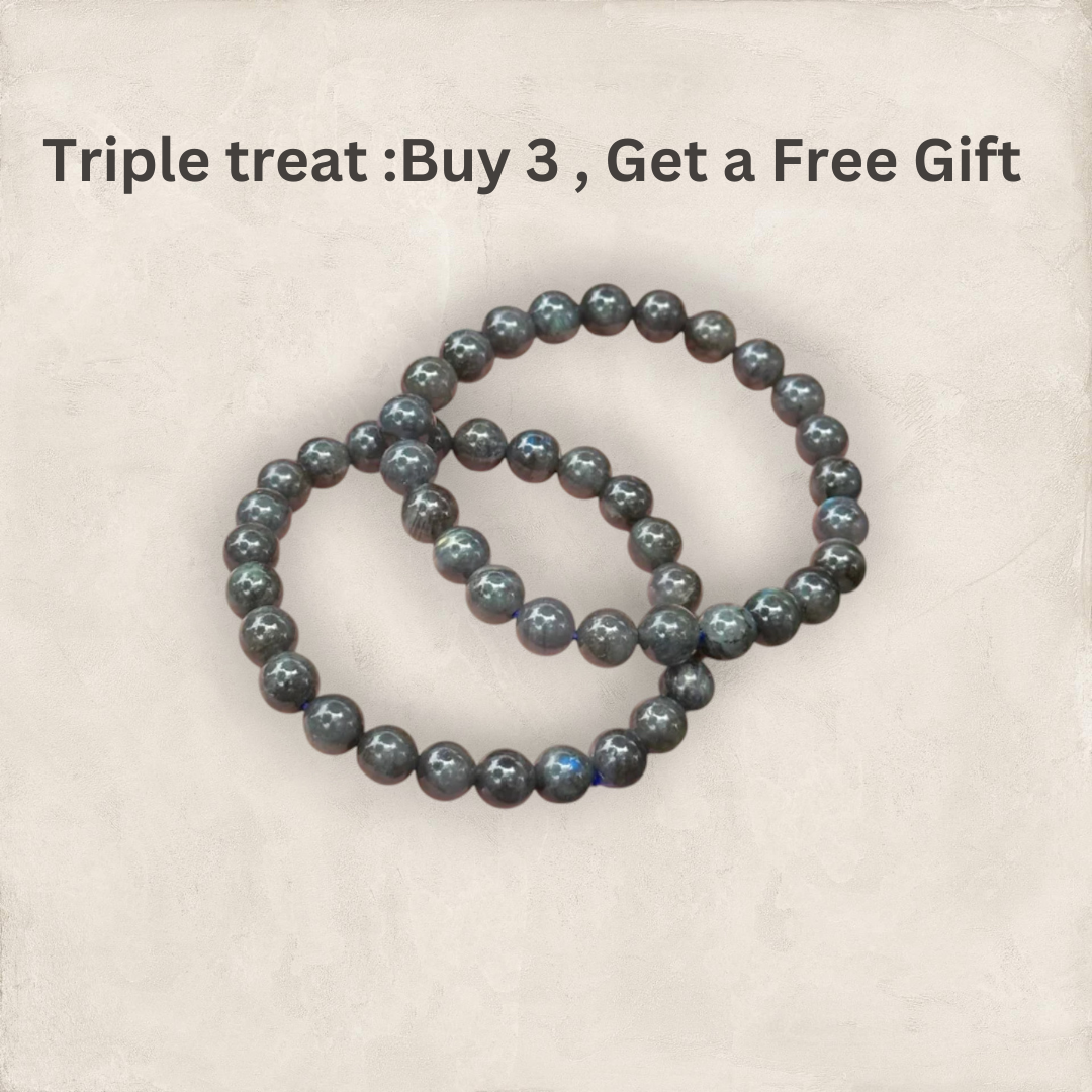 AAA+Quality 100% Natural & Authentic AAA+ Natural Labradorite 8mm Bracelet for Manifestation ,Transformation ,Protection,Intuition, Spiritual Awakening, Energy Shield, Unisex